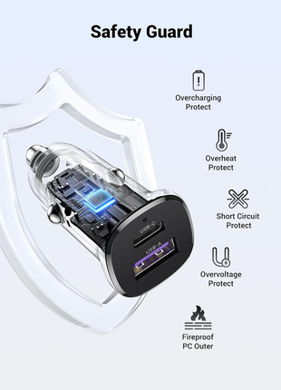 UGREEN Cargador Rapido de 30W para Vehiculo (1 puerto USB tipo C y 1 puerto USB tipo A) 25845