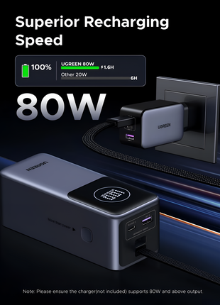 UGREEN Neoxde Pro Power Bank 130W 20000mAh con cable incorporado USB C 55365B