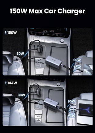 UGREEN de Vehiculo 150 W con 4 puertos GaN (3 puertos USB tipo C y 1 puerto USB tipo A) 35571