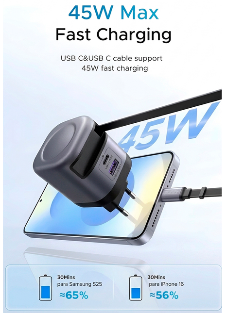 UGREEN Nexode Cargador USB C 45W GaN con Cable Retráctil