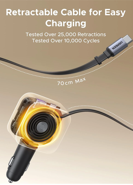 UGREEN Nexode 90W cargador de auto 3 puertos (2 USB-C y 1 USB-A) y un cable USB-C retráctil 55909B
