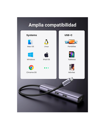 Ugreen Hub USB-C a 3 port USB-A 3.0 + 1 red RJ45 Gigabit CM475