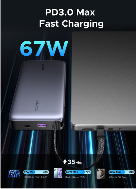 UGREEN POWER BANK NEXODE 20.000mAh 67W CABLE USB-C INTEGRADO PANTALLA LED SMART